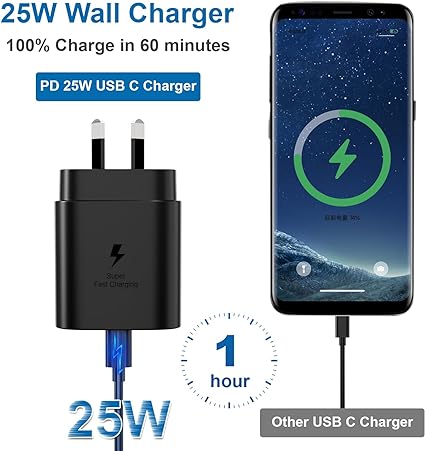 SAMSUNG GALAXY 25w super fast wall charger S22 S23 S23+ S23 S24 S24+ S24 Ultra